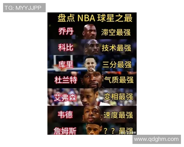 足球明星们心中的篮球之王詹姆斯是谁的偶像 足球明星们心中的篮球之王詹姆斯是谁的偶像