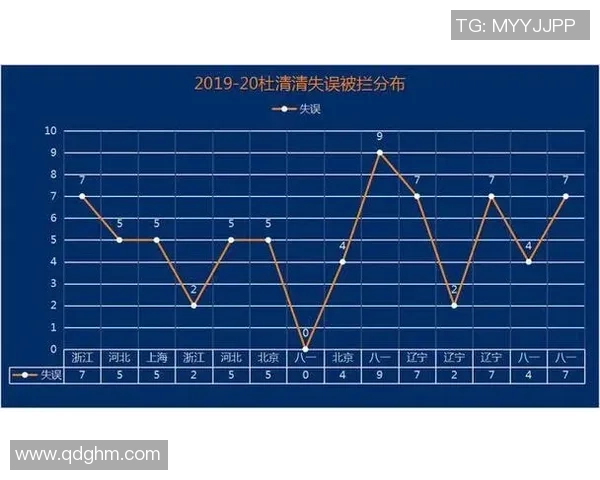 重庆排球队实力对比深度解析与未来发展趋势探讨 重庆排球队实力对比深度解析与未来发展趋势探讨