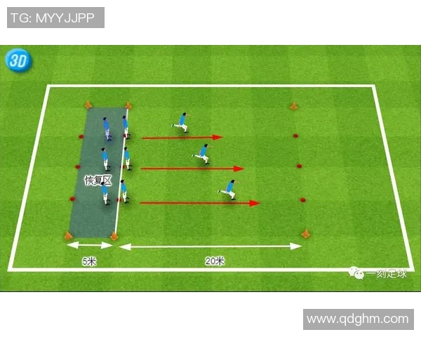 科学足球：实力训练方法