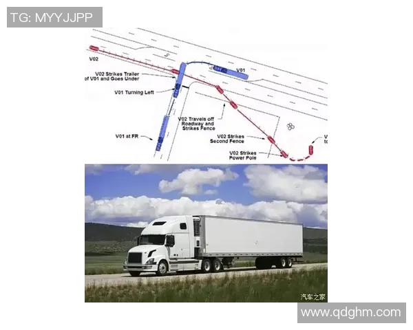 专业解读：LNG的快攻打法