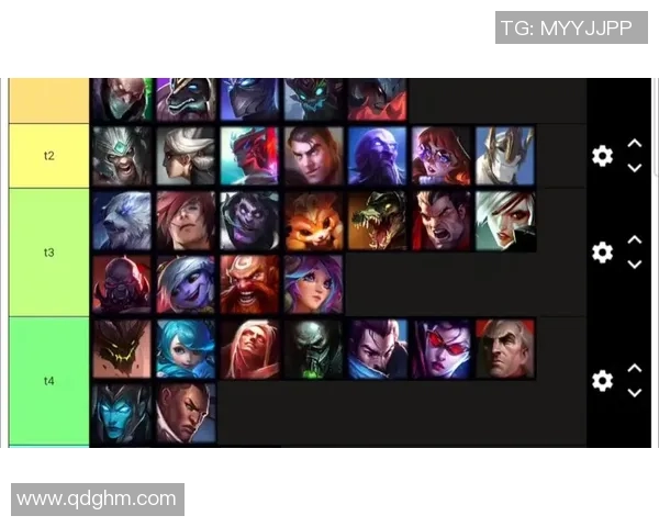 2026英雄联盟个人能力排行榜:FPX位居第4名 2026英雄联盟个人能力排行榜:FPX位居第4名